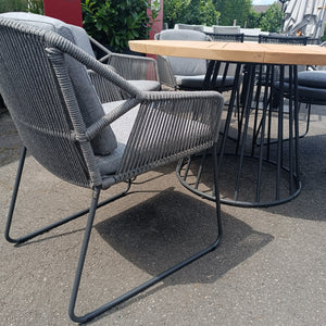 AKTIONSTISCHGRUPPE Accor