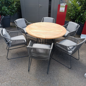 AKTIONSTISCHGRUPPE Accor